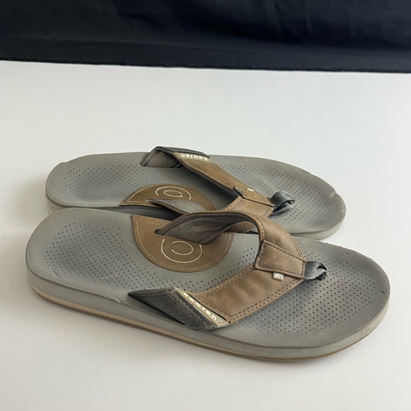 Cobian sandals - Picture 4 of 6